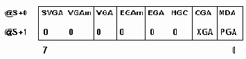 Множество из элементов перечислимого типа