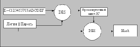 Алгоритм